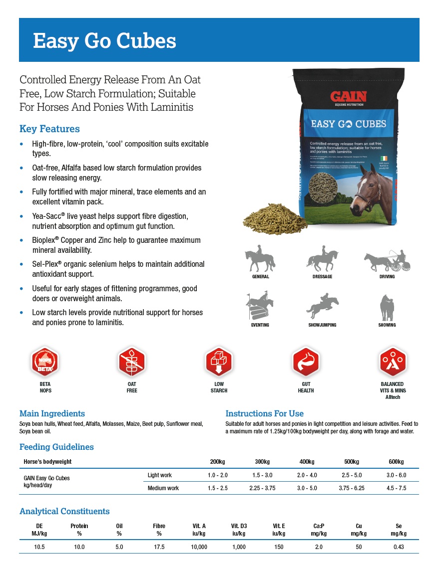 Gain Easy Go Cubes 25 KG - Image 2