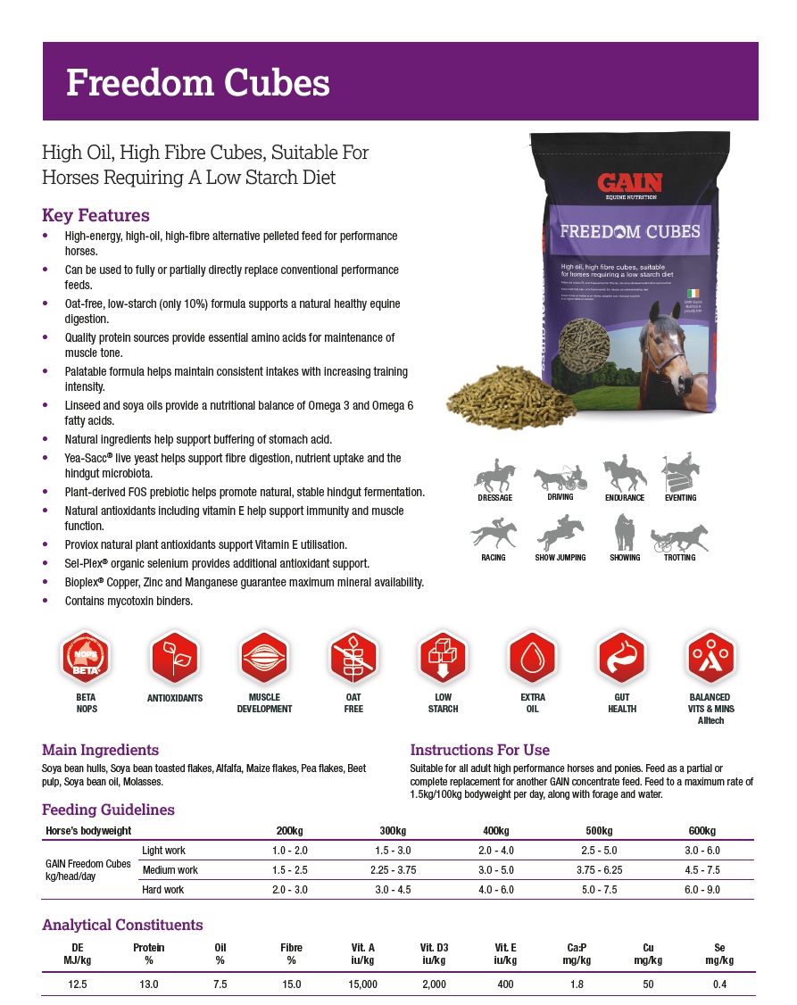 Gain Freedom Cubes 25 KG - Image 2