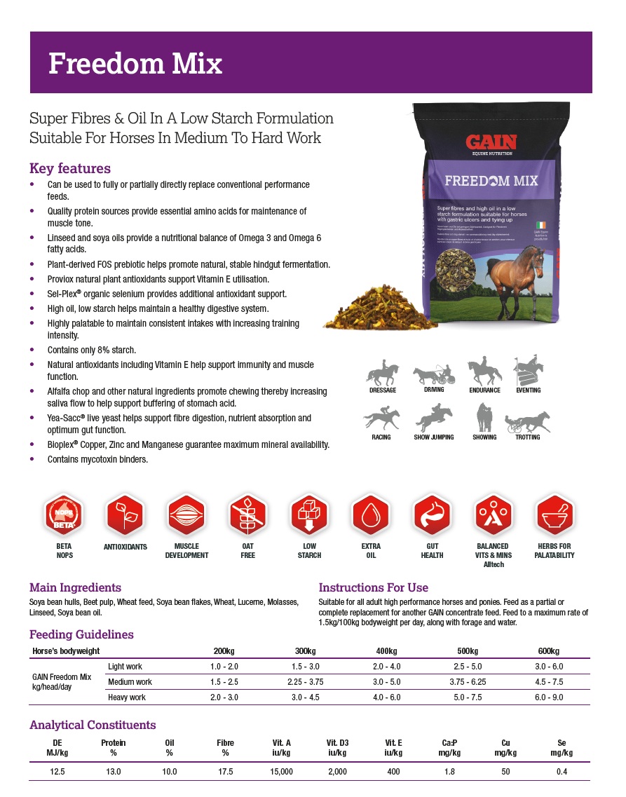 Gain Freedom Mix 20 KG - Image 2