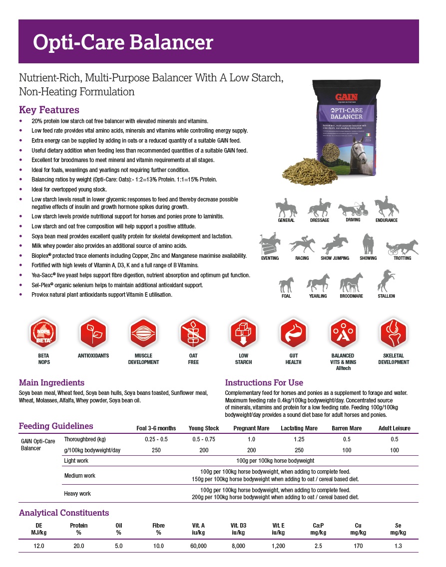 Gain Opti-Care Balancer 25 KG - Image 2